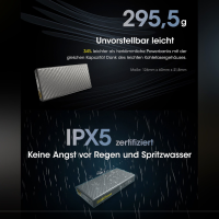 Nitecore Carbo 20000mAh Powerbank Carbon Ultraleicht USB-C Schnellladung