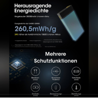 Nitecore Carbo 20000mAh Powerbank Carbon Ultraleicht USB-C Schnellladung