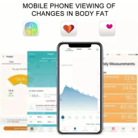 Digitale Körperfettwaage Bluetooth Waage mit BMI APP LCD Display Präzise