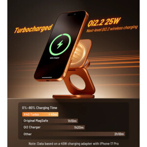 KUXIU X40 Turbo 3-in-1 Wireless Charger Faltbar Qi2 45W iPhone Apple Watch