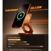 KUXIU X40 Turbo 3-in-1 Wireless Charger Faltbar Qi2 45W iPhone Apple Watch