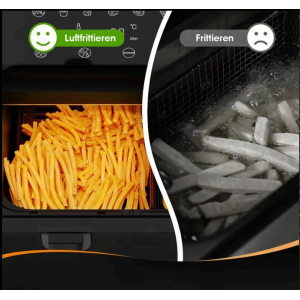 AeroFry 8L Heißluftfritteuse TTAF-801DT 2 Zonen 1700W LED Touch Display
