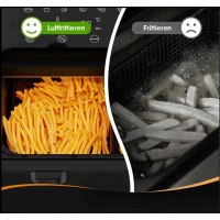 AeroFry 8L Heißluftfritteuse TTAF-801DT 2 Zonen 1700W LED Touch Display