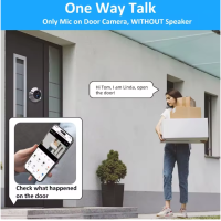 Tuya Smart 3MP Digital Peephole WiFi Türkamera 140° Weitwinkel PIR Alexa Google