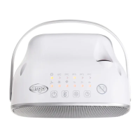 Argo Wilma Keramikheizung Heizlüfter 1000-1500W ECO COMFORT Digital Thermostat