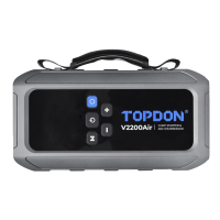 TOPDON  V2200Air 12V Starthilfe 2200A Booster Kompressor Powerbank PD45W
