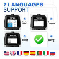 TOPDON ArtiLink300 OBD2 Diagnosegerät OBDII Code Reader 1,77 Zoll Farbdisplay
