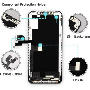 GOLDWANGWANG iPhone XS Max Display Ersatz 6,5 Zoll LCD Touchscreen Full Set