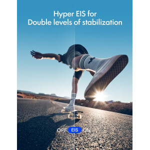 WOLFANG GA200 Action Cam 4K 24MP Unterwasserkamera WiFi Full Set