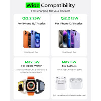 LULULOOK 3in1 Qi2.2 25W Ladegerät Faltbar iPhone Watch Ohrhörer Orange