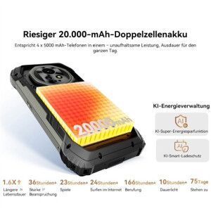 Blackview XPLORE 2 Satellite 5G Outdoor Smartphone 48GB+1TB Android 15