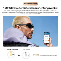 Blackview XPLORE 2 Satellite 5G Outdoor Smartphone 48GB+1TB Android 15