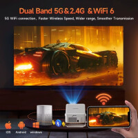 Magcubic HY450 MAX LED Projektor Android 14 1080P Wifi6 Autofokus