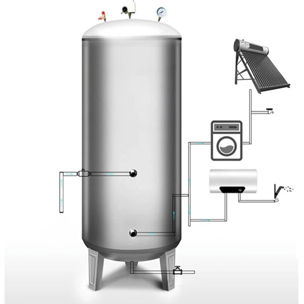 Druckbehälter 250L Edelstahl Druckkessel Wasserspeicher Tank Haus