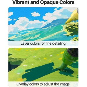 JusArt Acryl Marker Set 48 Farben Dual Tip Paint Pens Canvas Tasche DIY