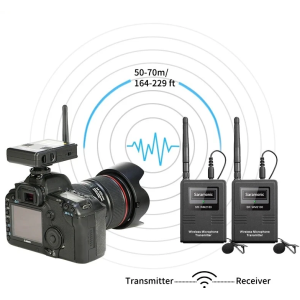 Saramonic SR WM2100 Funkmikrofon Dual Lavalier 2 Personen 2 4GHz