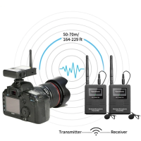 Saramonic SR WM2100 Funkmikrofon Dual Lavalier 2 Personen 2 4GHz