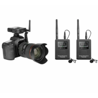 Saramonic SR WM2100 Funkmikrofon Dual Lavalier 2 Personen 2 4GHz