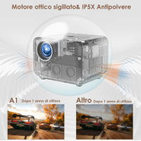 FunFlix A1 Full HD Beamer 1080P 4K Support Android WLAN Bluetooth Heimkino