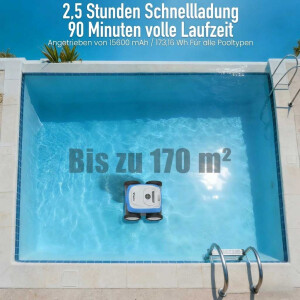 Aquallice Leopard Pro Poolroboter Akku Bodenreiniger Pool Cleaner Kabellos - Inklusive Original-Akku – sofort einsatzbereit