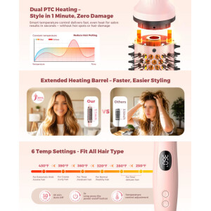 BOPCAL 3in1 Heißluftbürste 38mm Ionen Haarstyler Anti Frizz Pink