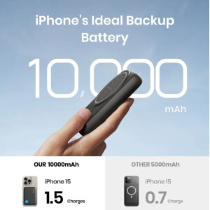 INIU BI-B43 MagPro 10000mAh MagSafe Powerbank Wireless Magnetisch Schwarz