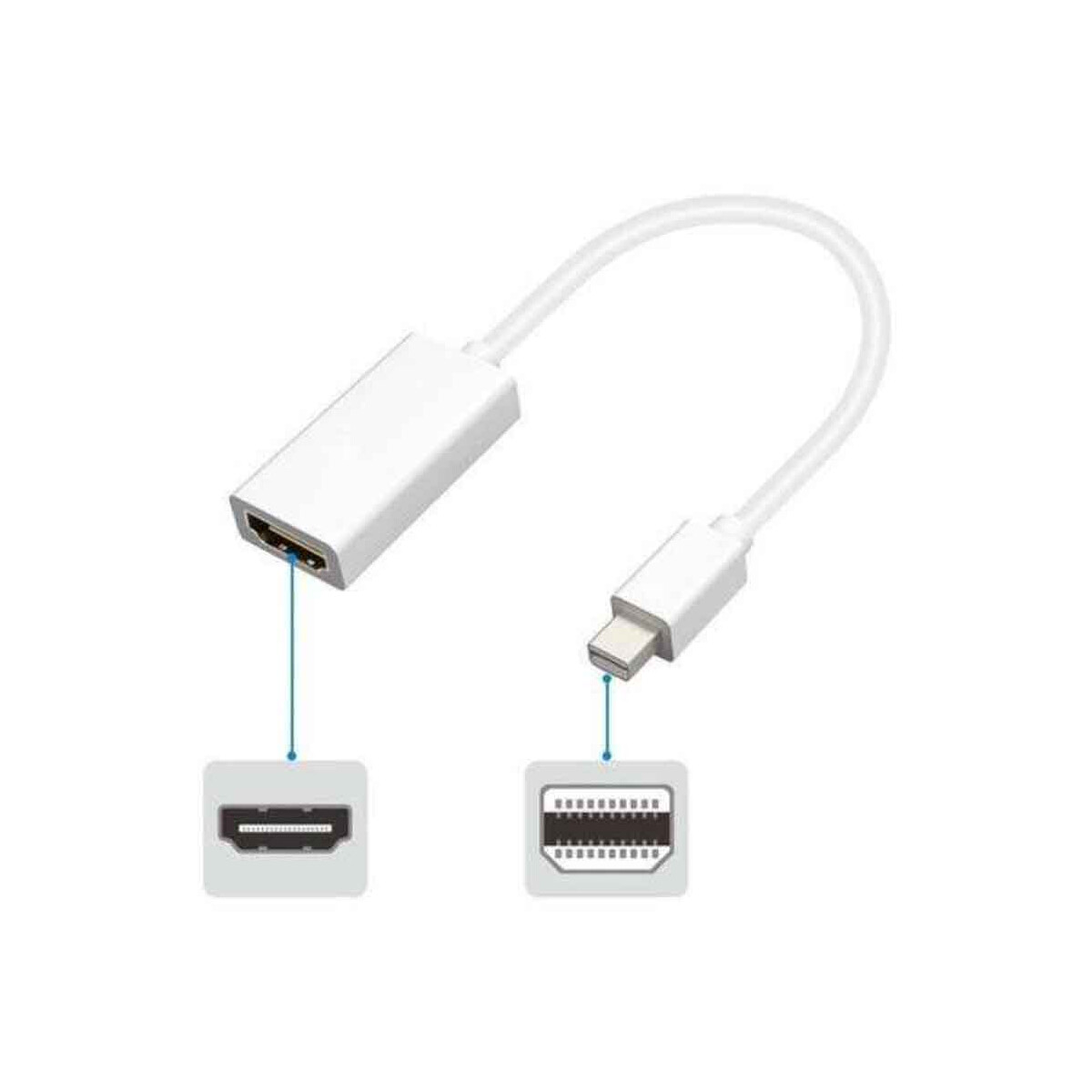 Mini DisplayPort auf HDMI Adapter Full H box