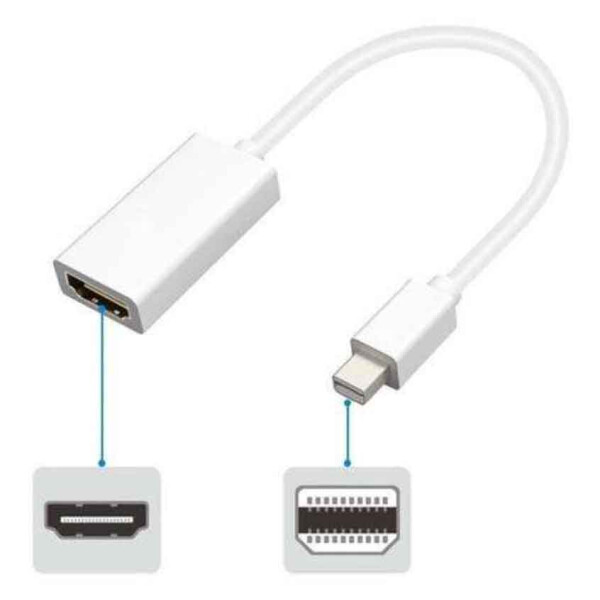 Mini DisplayPort auf HDMI Adapter Full HD 1080p Mini DP zu HDMI Adapter