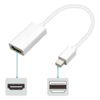 Mini DisplayPort auf HDMI Adapter Full HD 1080p Mini DP zu HDMI Adapter