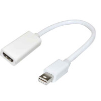 Mini DisplayPort auf HDMI Adapter Full HD 1080p Mini DP zu HDMI Adapter