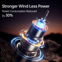JISULIFE Ultra2 Handventilator 9000mAh Powerbank LED 100 Stufen USB-C
