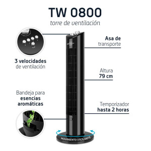 Turmventilator 60W 79cm Leise Oszillierend Timer 3 Stufen Schwarz