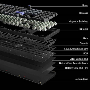 Gaming Tastatur QWERTY Russisch 108 Tasten Magnetisch 8K RGB USB-C