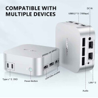 SOAYAN MN-N5 Mini PC Intel N150 12GB RAM 256GB SSD WLAN LAN Silber