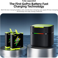 2x Akku 1750mAh Ladebox GoPro Hero 9 10 11 TELESIN GP-FCK-B11
